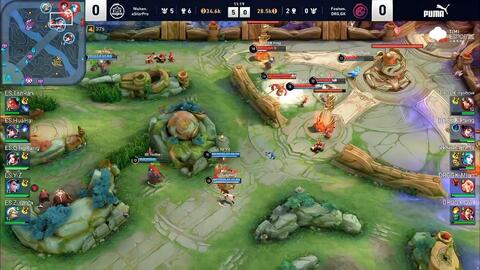 最有效的调 最有效的调