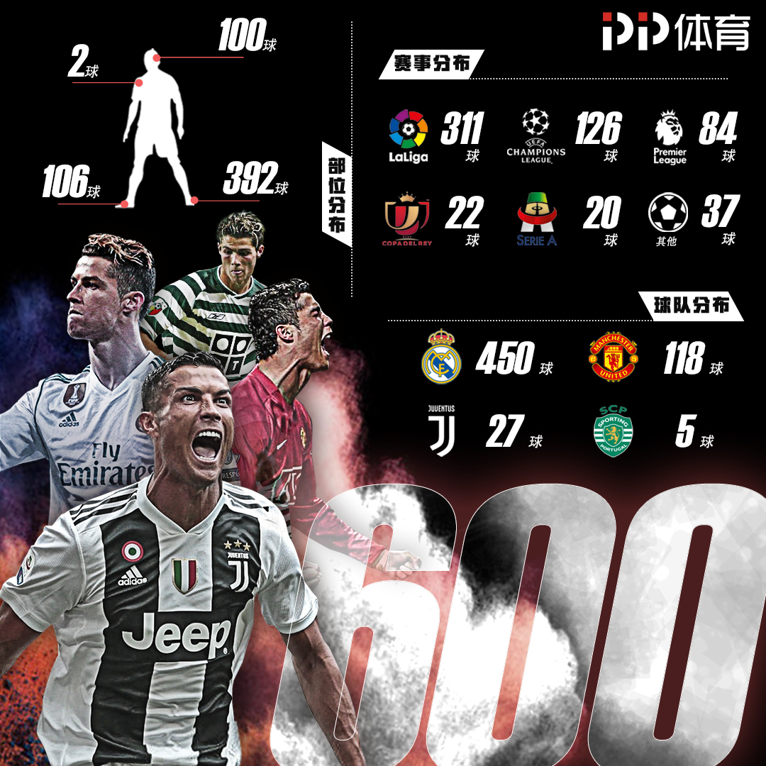 关键在于联 关键在于联